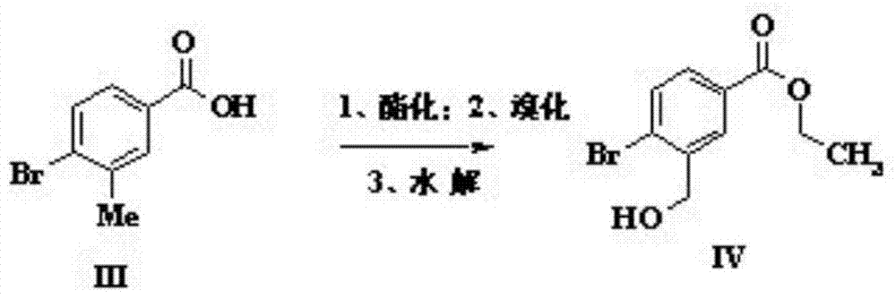 A preparation method of stable isotope-labeled diphenylsulfonamide drugs