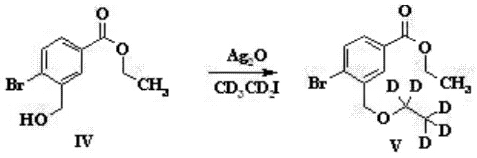 A preparation method of stable isotope-labeled diphenylsulfonamide drugs