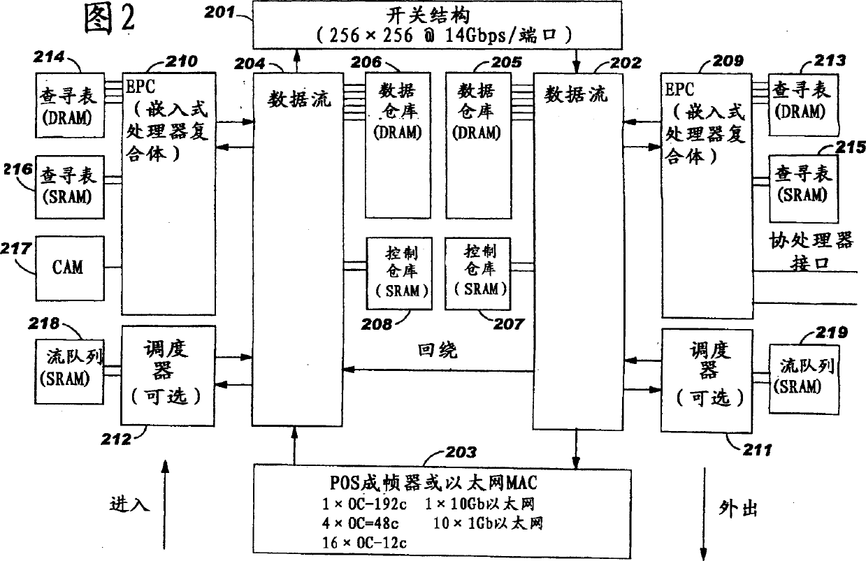 Effect processing of multicast transmissions