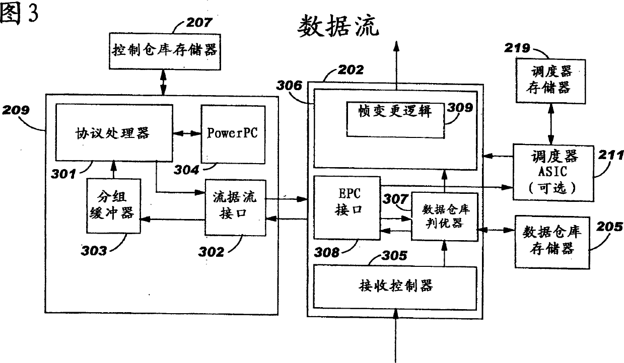 Effect processing of multicast transmissions