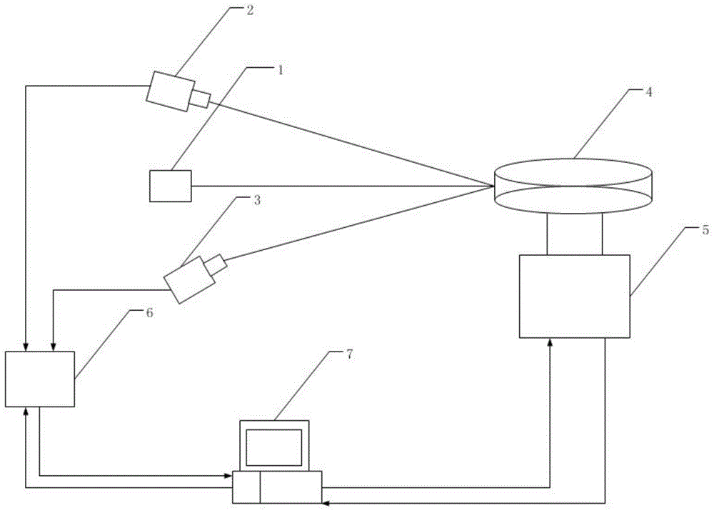 System and method for measuring gear 3D profile based on line laser scanning