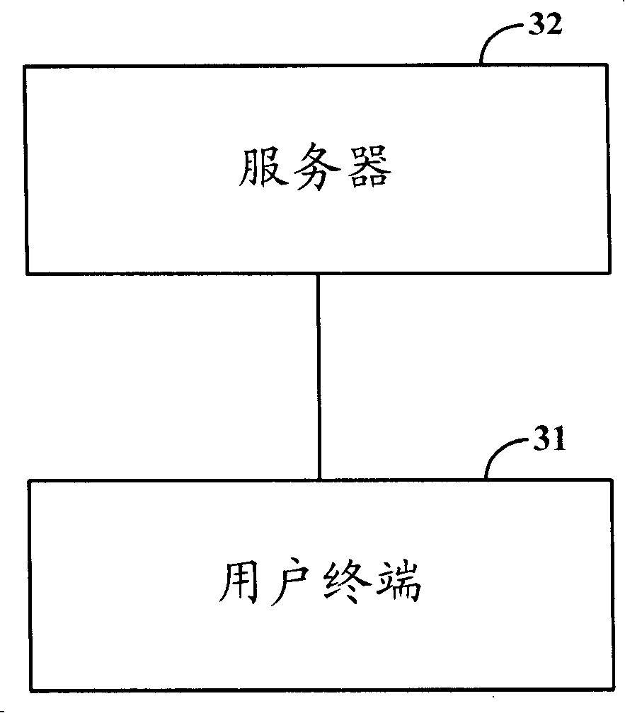 Method and system for implementing document breakpoint transmission