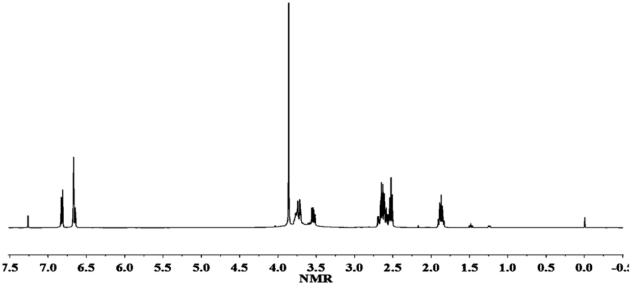 A kind of eugenol-based UV optical resin monomer and its preparation method and application