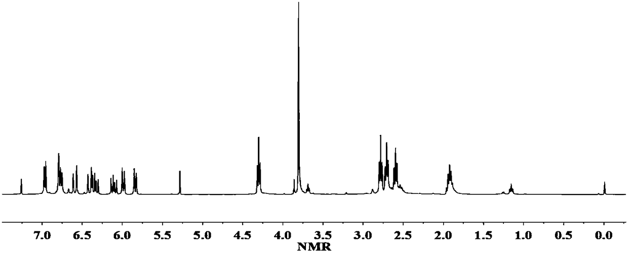 A kind of eugenol-based UV optical resin monomer and its preparation method and application