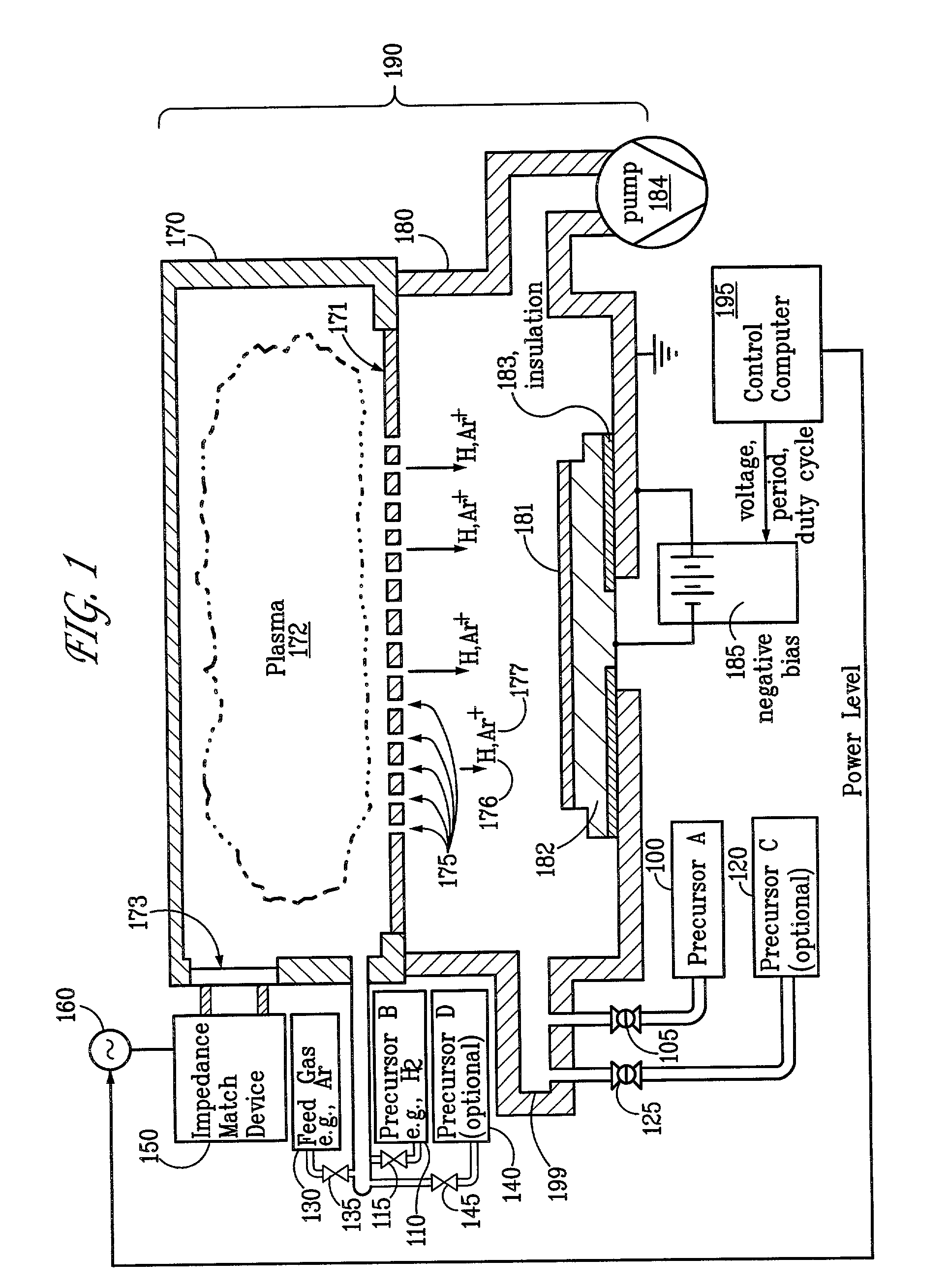 System and method for modulated ion-induced atomic layer deposition (MII-ALD)