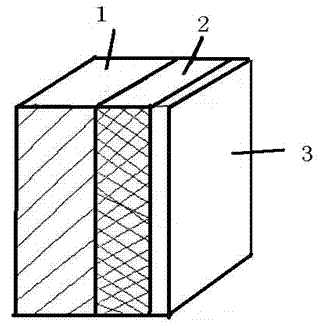 Laminated neutron radiation shielding composite material and preparation method thereof