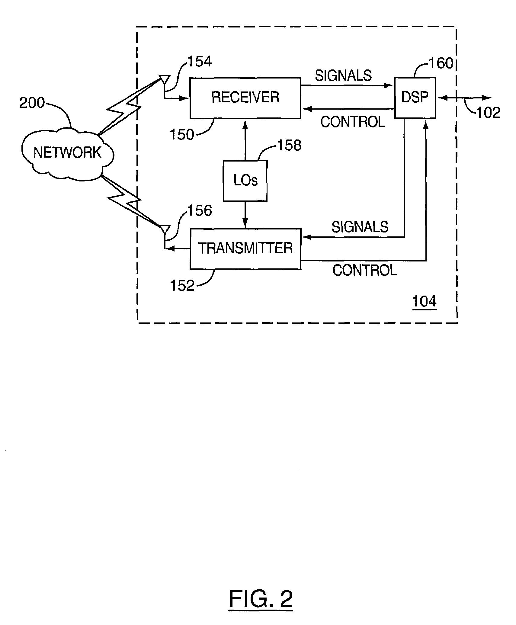 Apparatus and method for integrating authentication protocols in the establishment of connections between computing devices