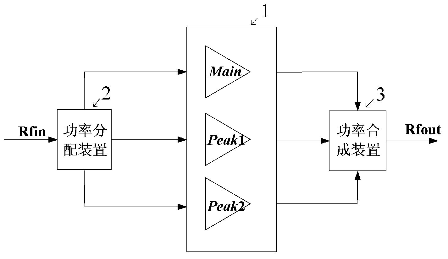 Power amplification tube device, multi-channel radio-frequency power amplification circuit and implementation method thereof