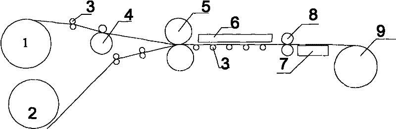 Production process of a dimming film for intelligent dimming glass