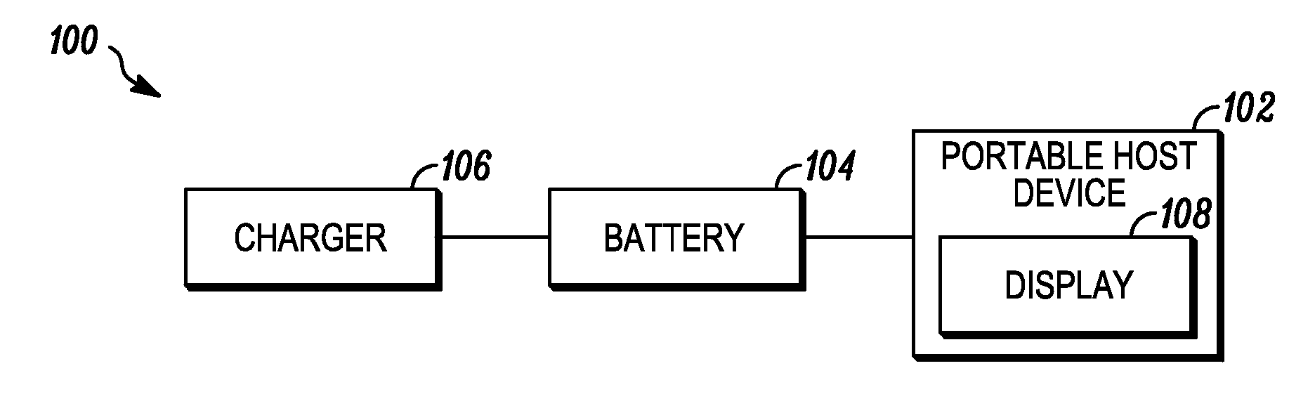 Charger system for communication devices