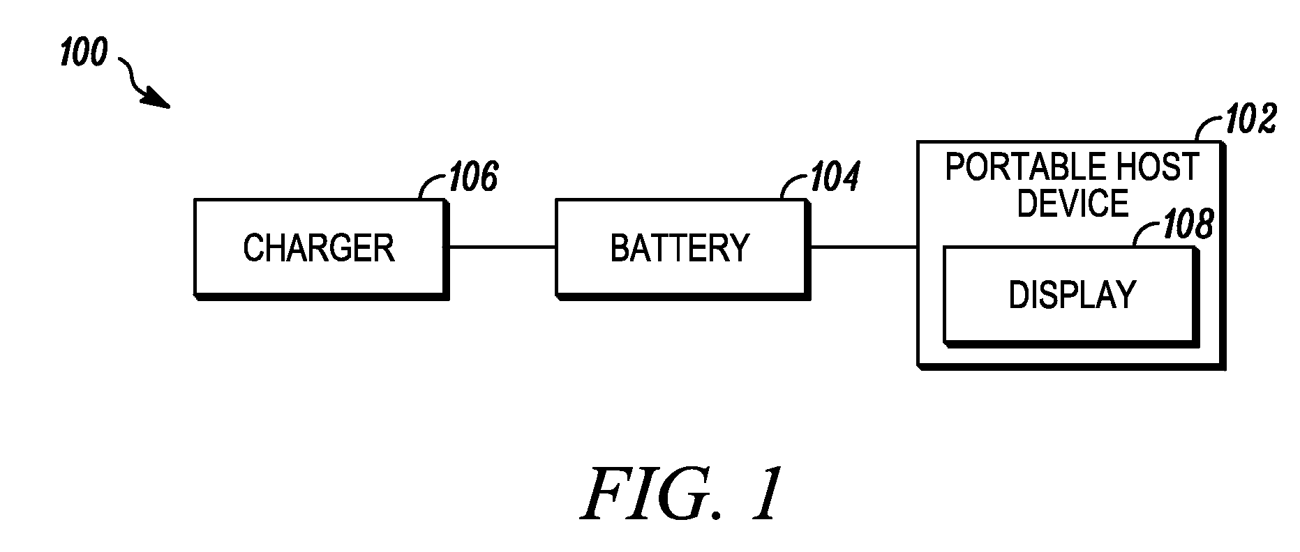 Charger system for communication devices