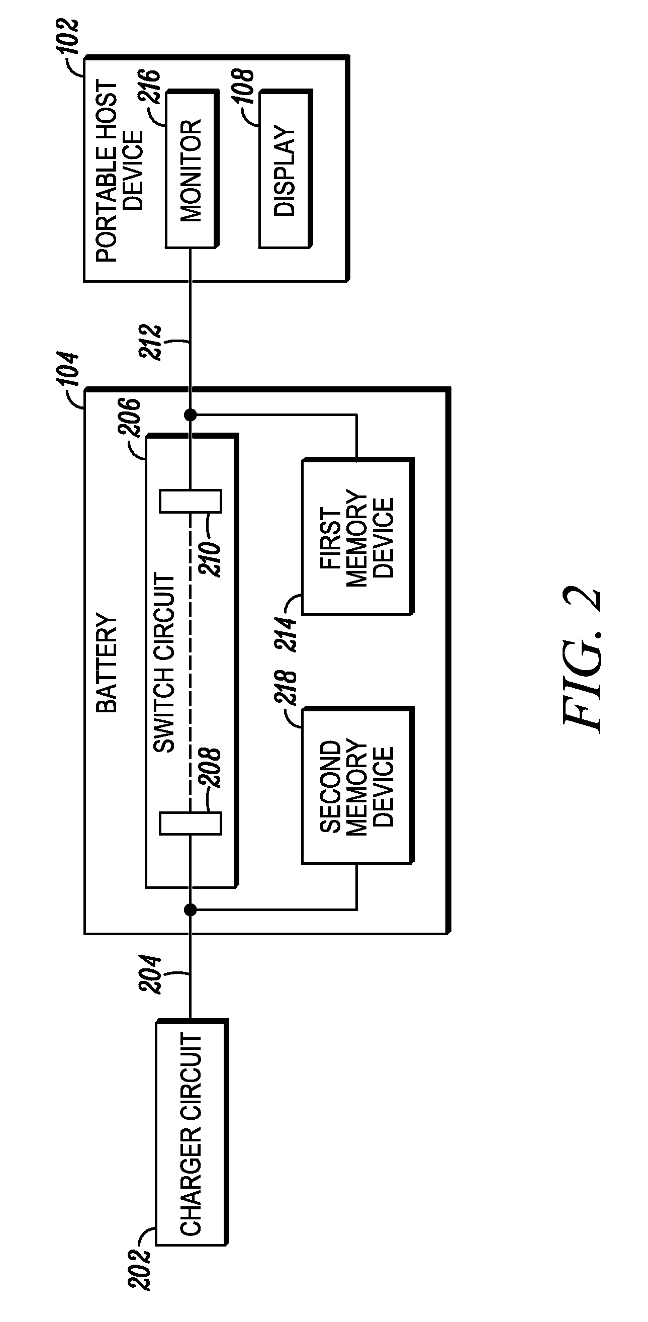 Charger system for communication devices