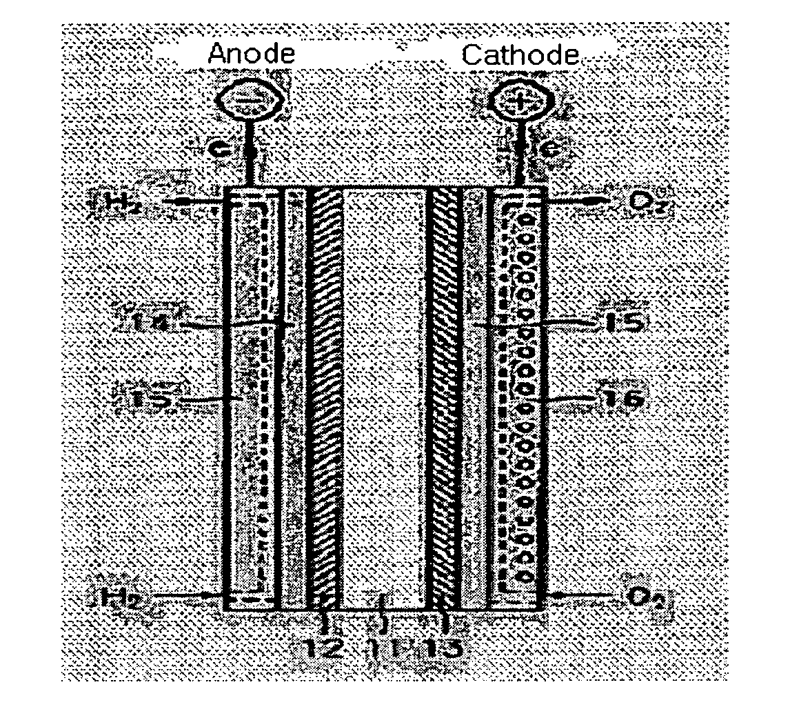 Composite ion-exchange membrane, fabrication method of the same, and membrane-electrode assembly, and polymer electrolyte fuel cell having the same
