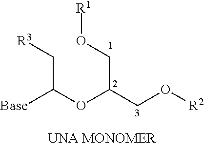 Therapeutic UNA oligomers and uses thereof