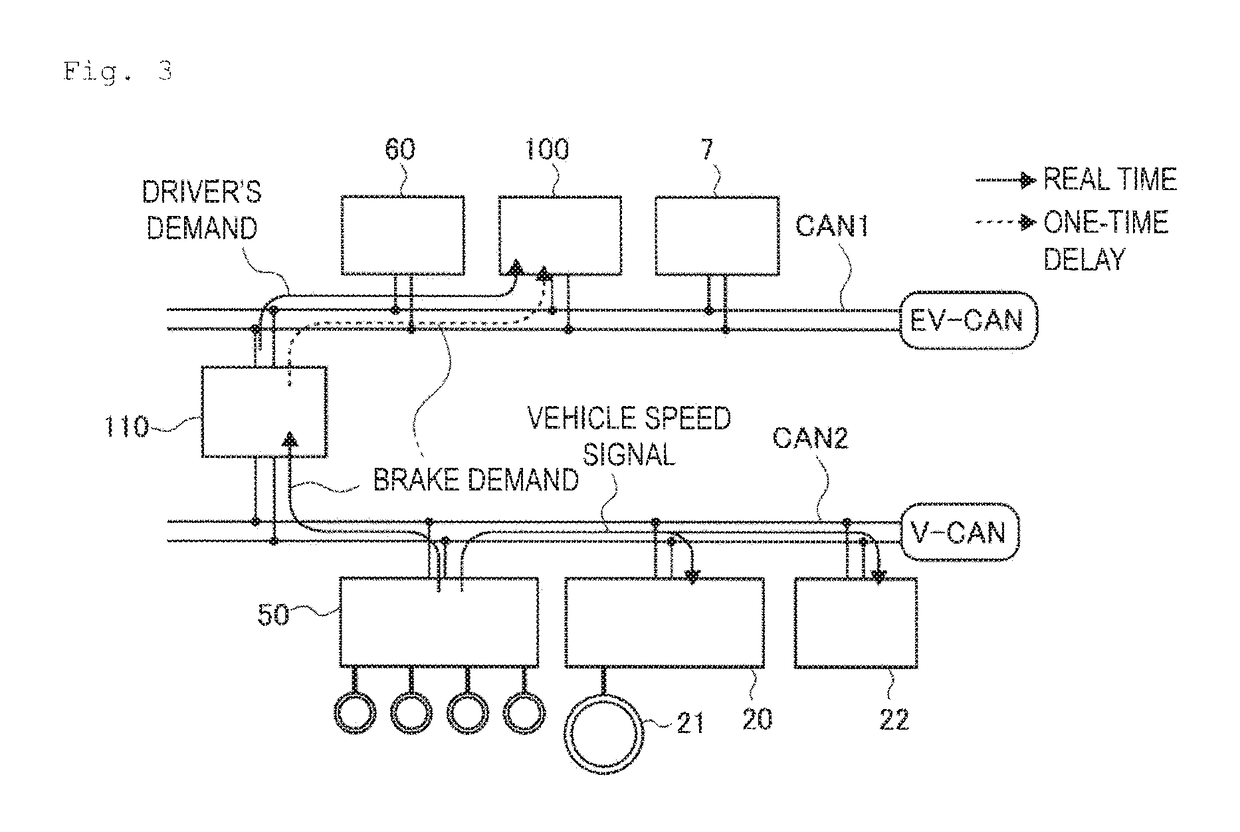 Electric vehicle control system