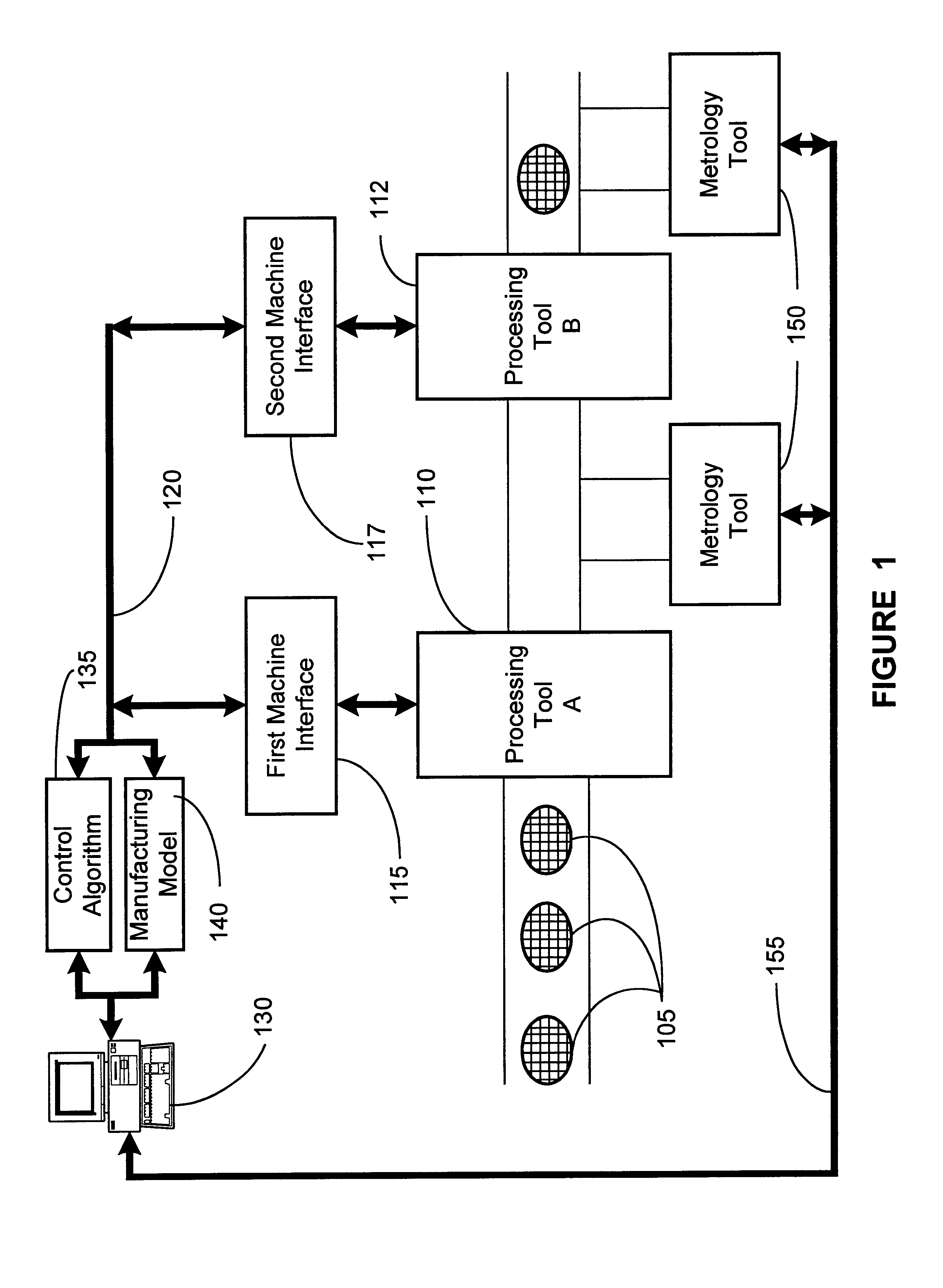 Method and apparatus for control of critical dimension using feedback etch control