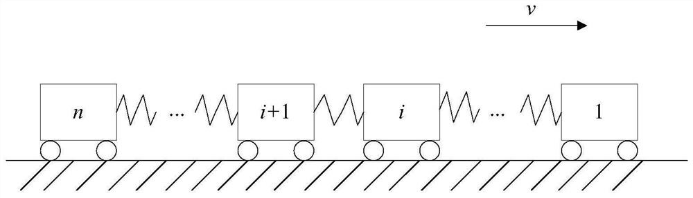 High-speed train speed control method and system