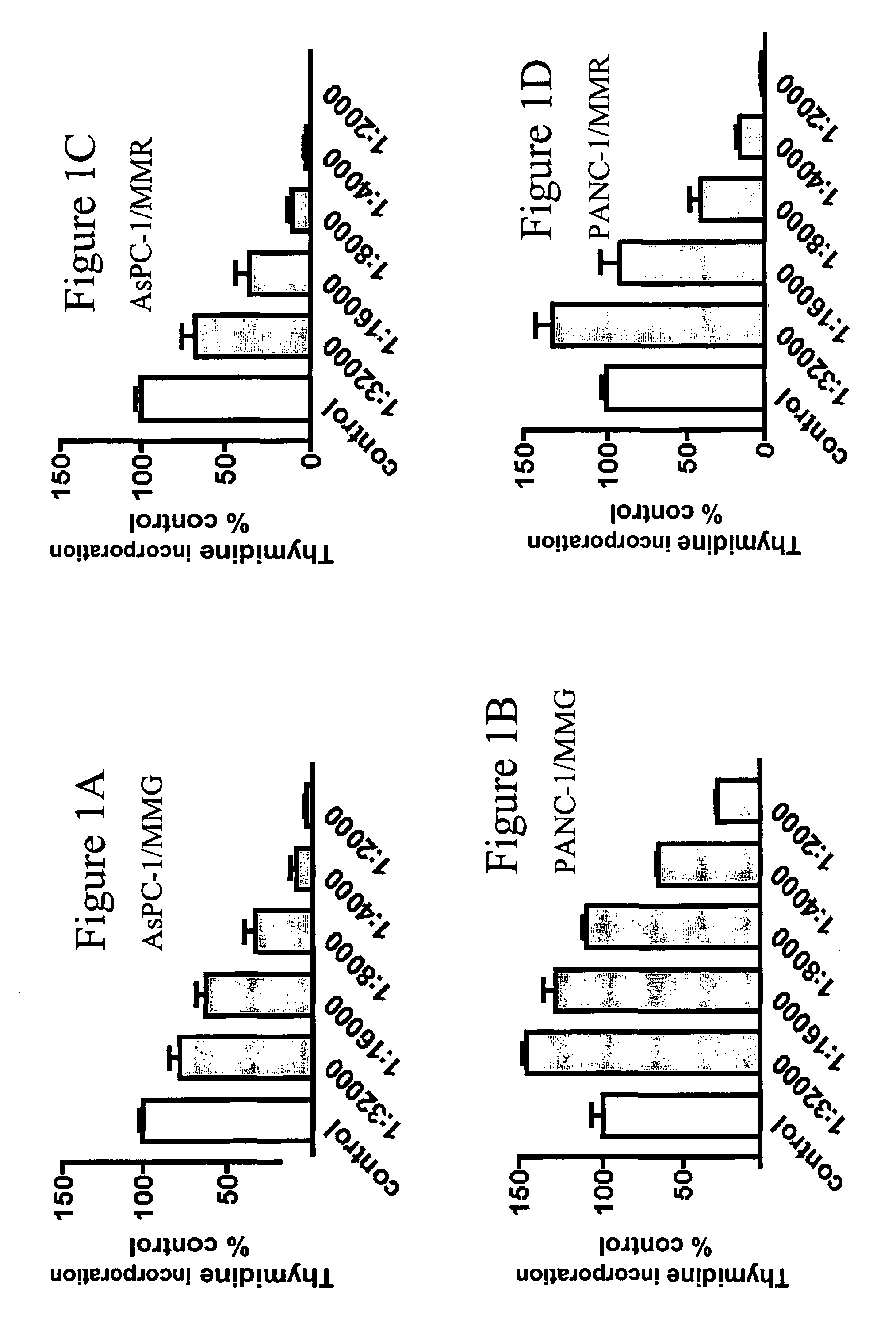 Compositions derived from Modiolus modiolus and methods for making and using same