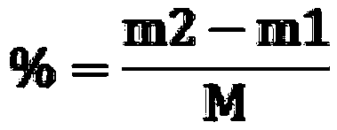 Method for preparing Spatholobus granule