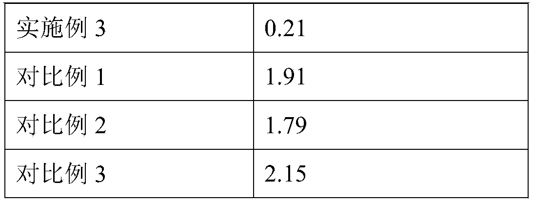 Method for preparing Spatholobus granule