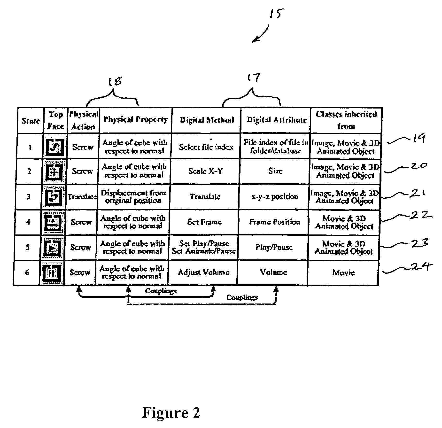 Interactive system and method