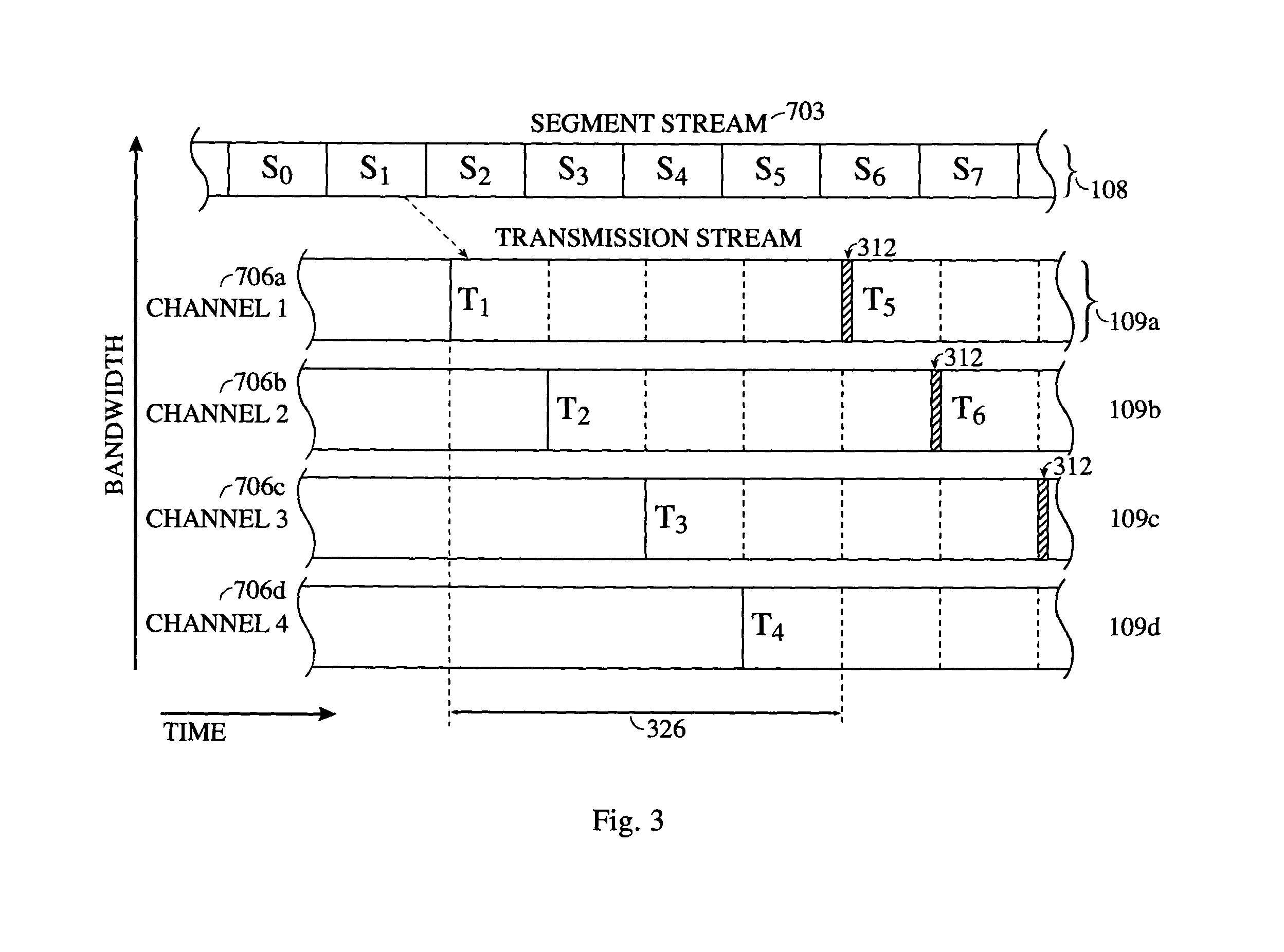 System and method for reliably communicating the content of a live data stream