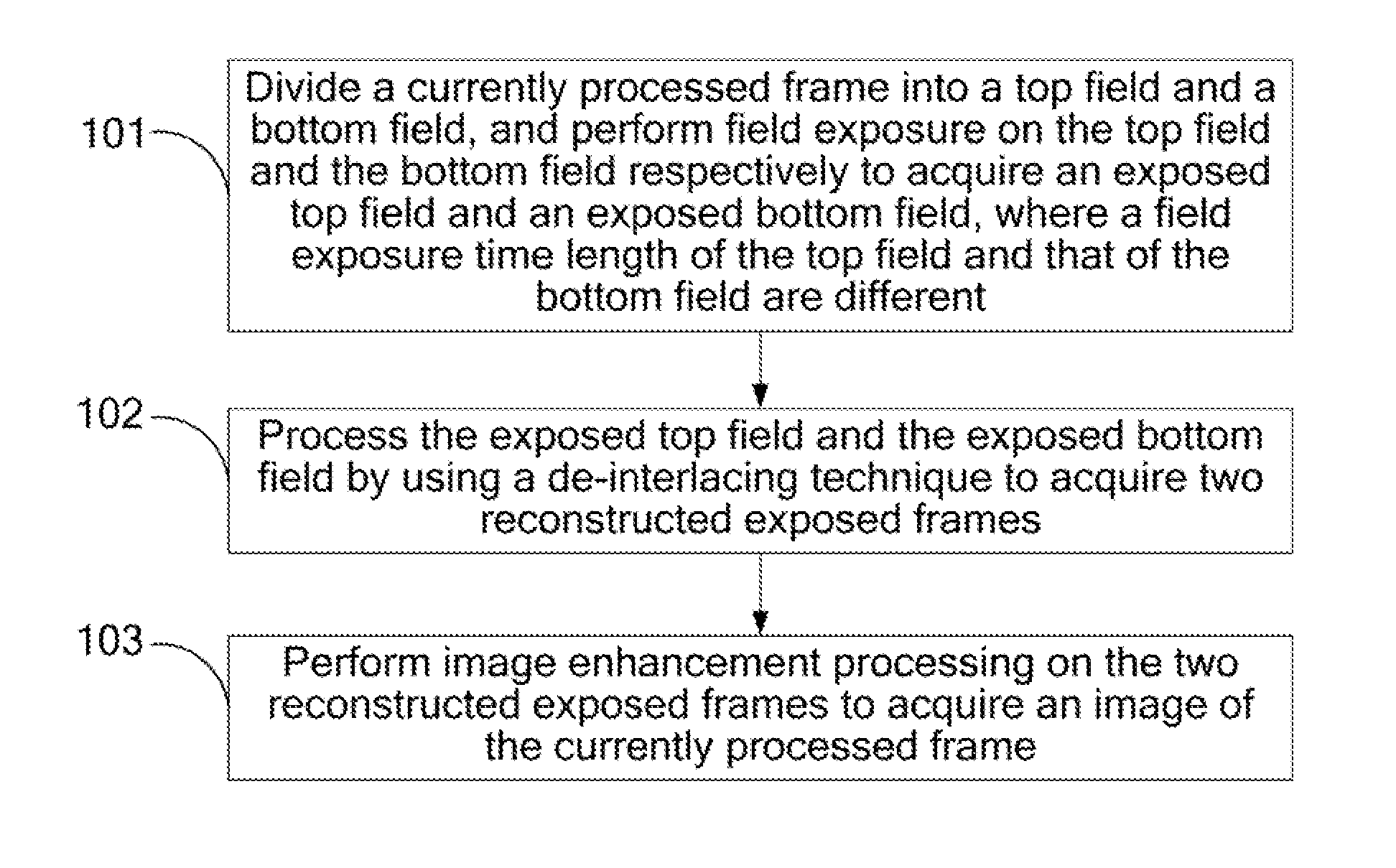 Method and device for video processing using a neighboring frame to calculate motion information