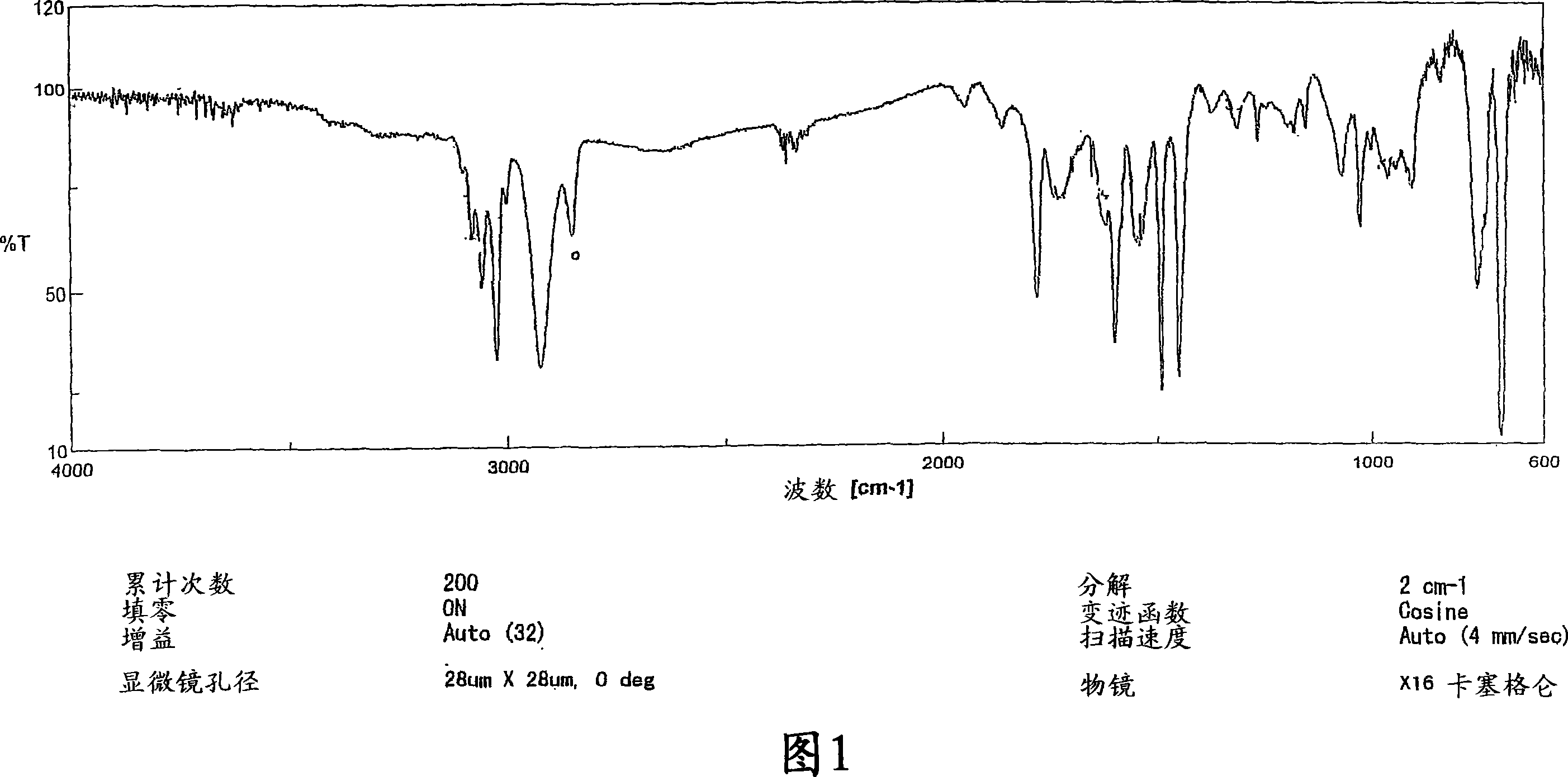 Thermoplastic resin composition, optical film, and process for producing film