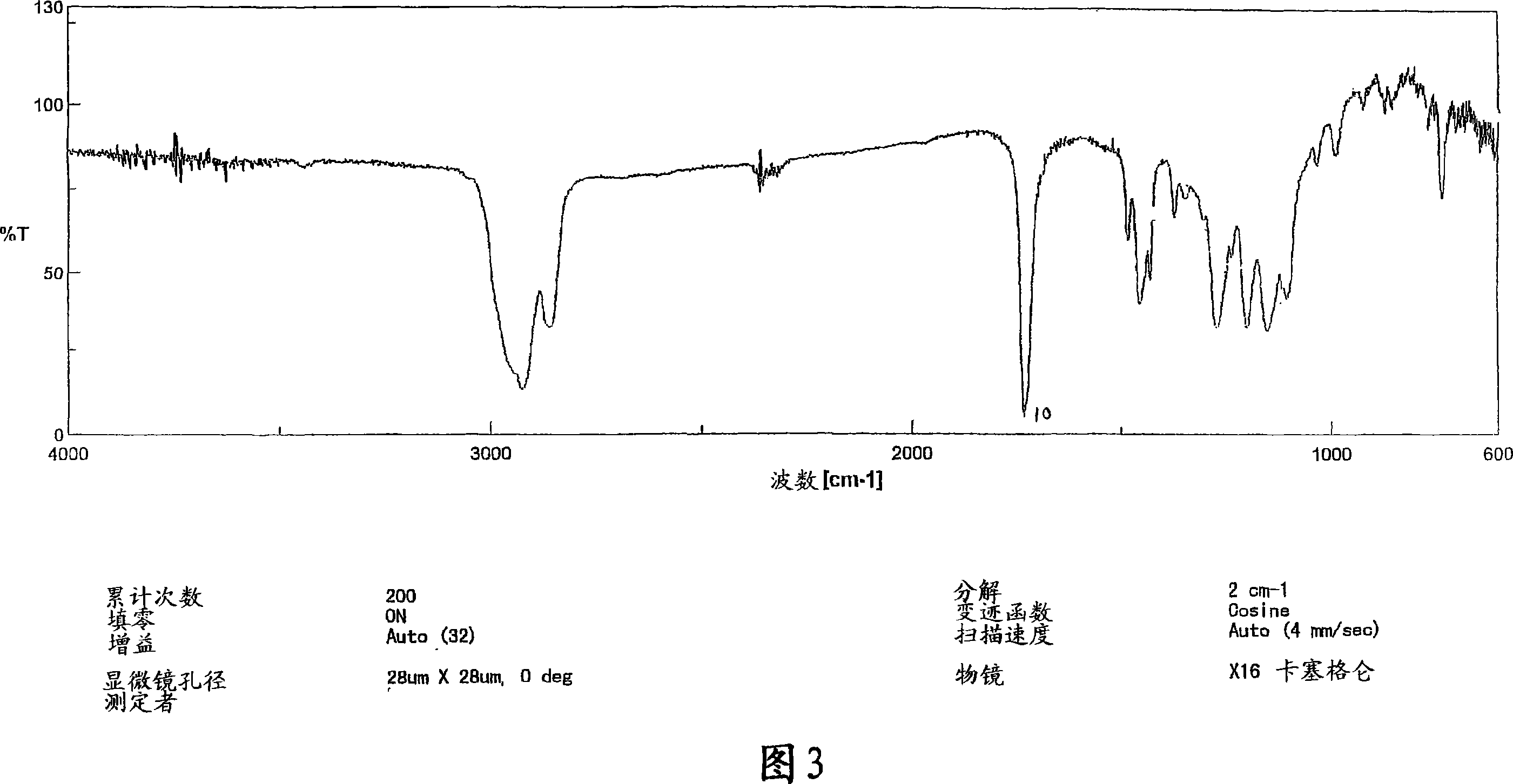 Thermoplastic resin composition, optical film, and process for producing film