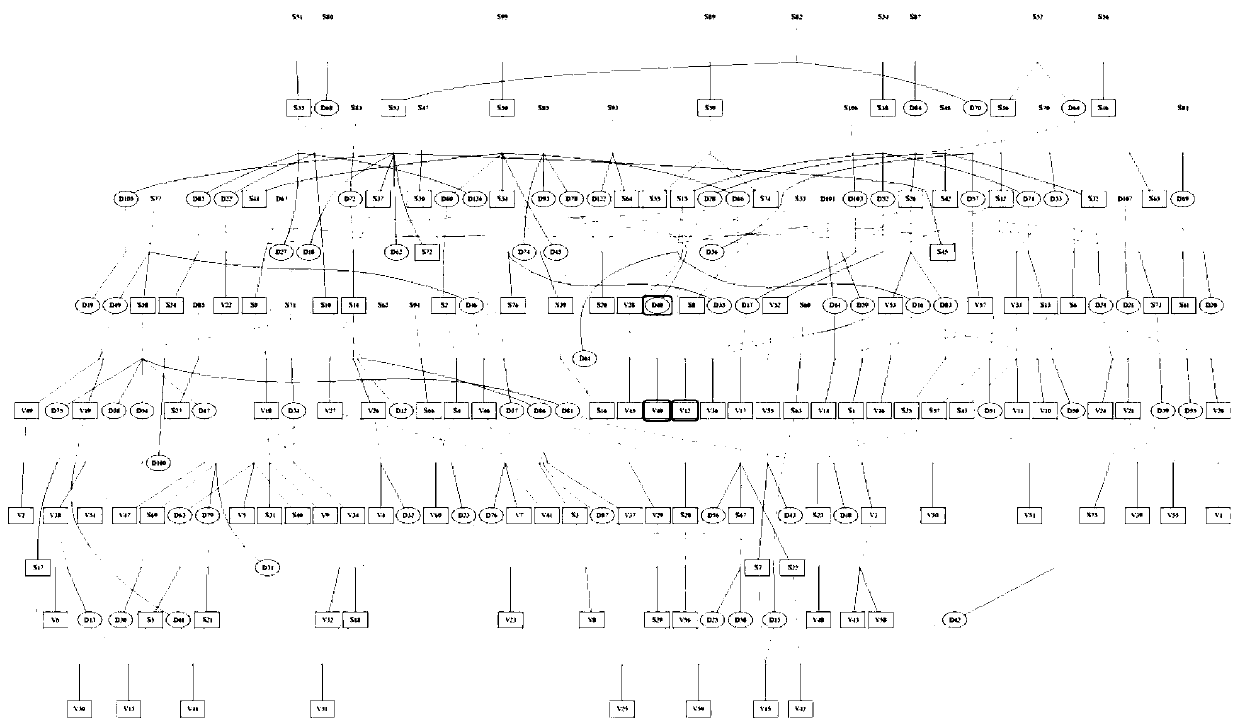 Method for dividing breeding swine blood linkage based on whole genome SNP information