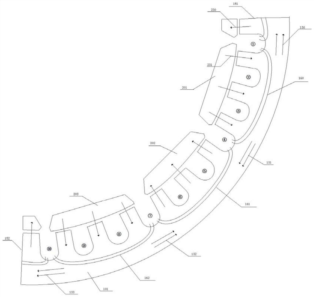 Circumferential-winding-type automobile generator stator winding arrangement method with high heat dissipation rate