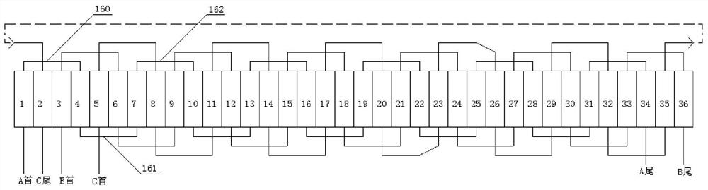 Circumferential-winding-type automobile generator stator winding arrangement method with high heat dissipation rate