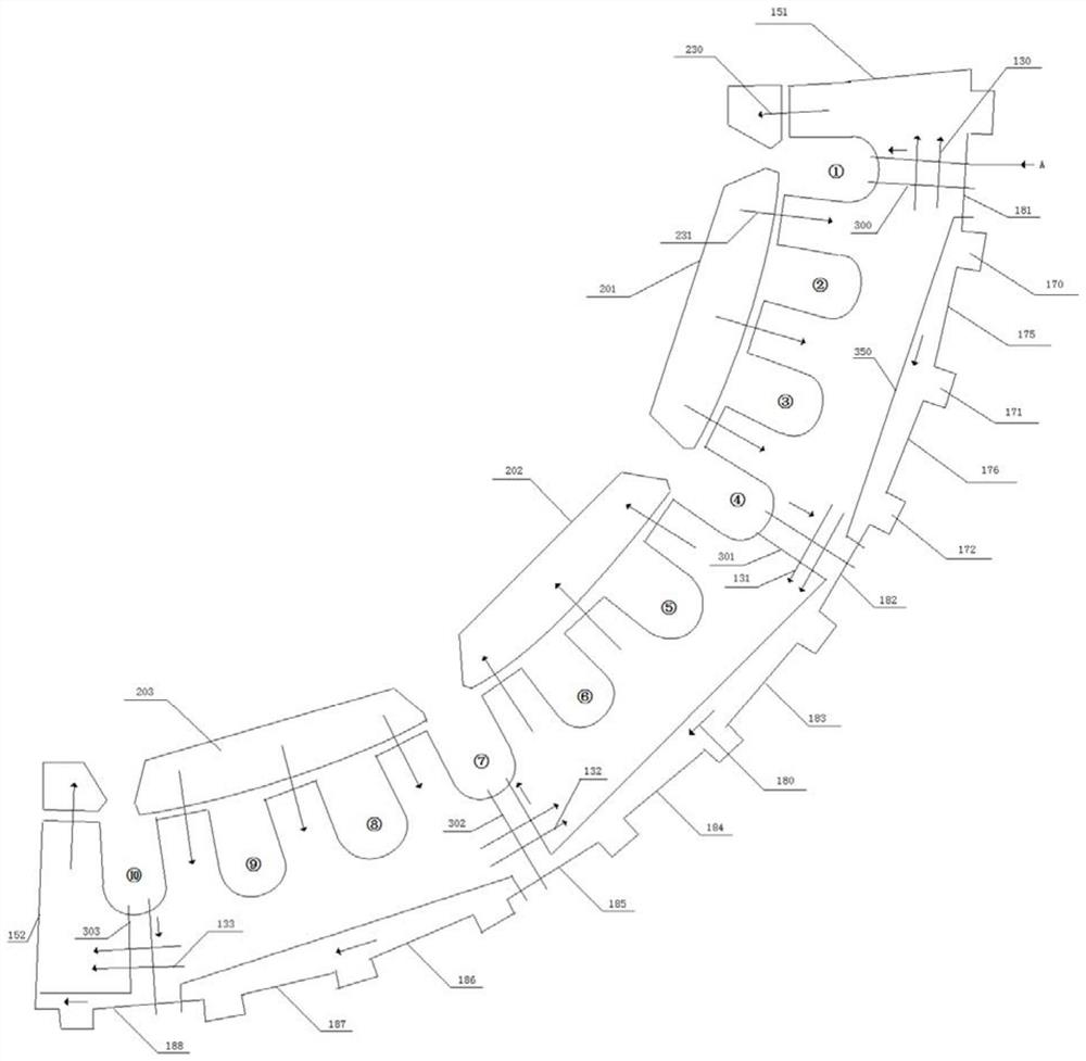 Circumferential-winding-type automobile generator stator winding arrangement method with high heat dissipation rate