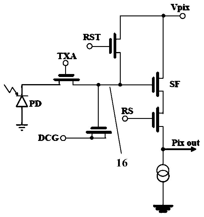 A Pixel Unit Structure Realizing Three Conversion Gains