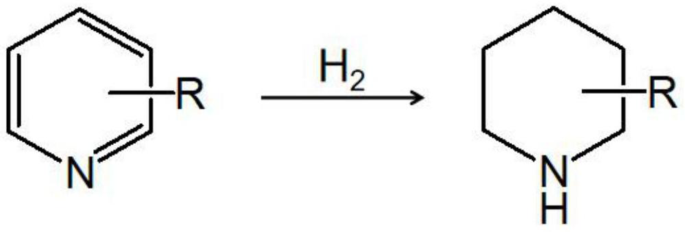 Method for synthesizing piperidine by continuous liquid-phase hydrogenation of pyridine in a microreactor