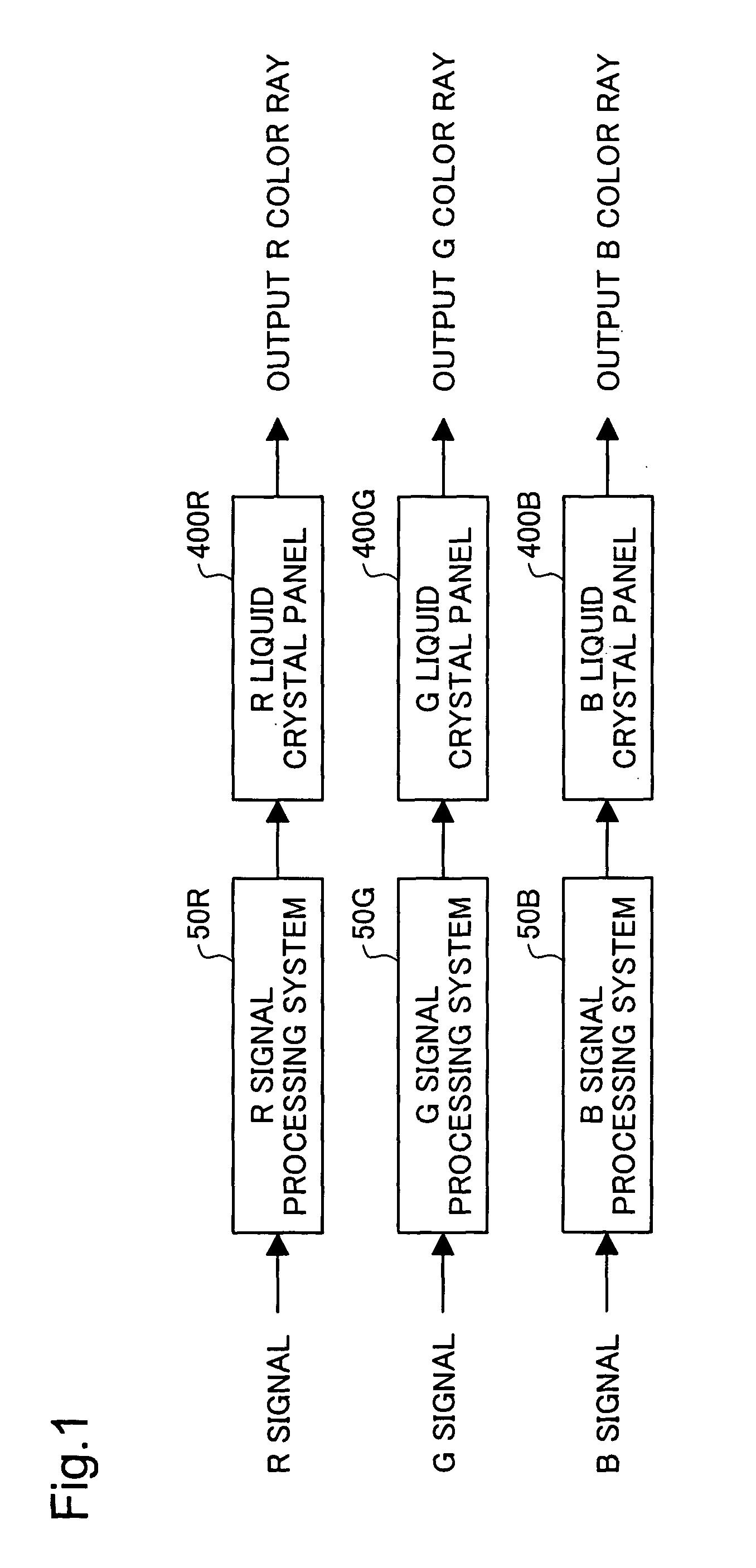 Burn-in prevention circuit, projector, liquid crystal display apparatus, and burn-in prevention method