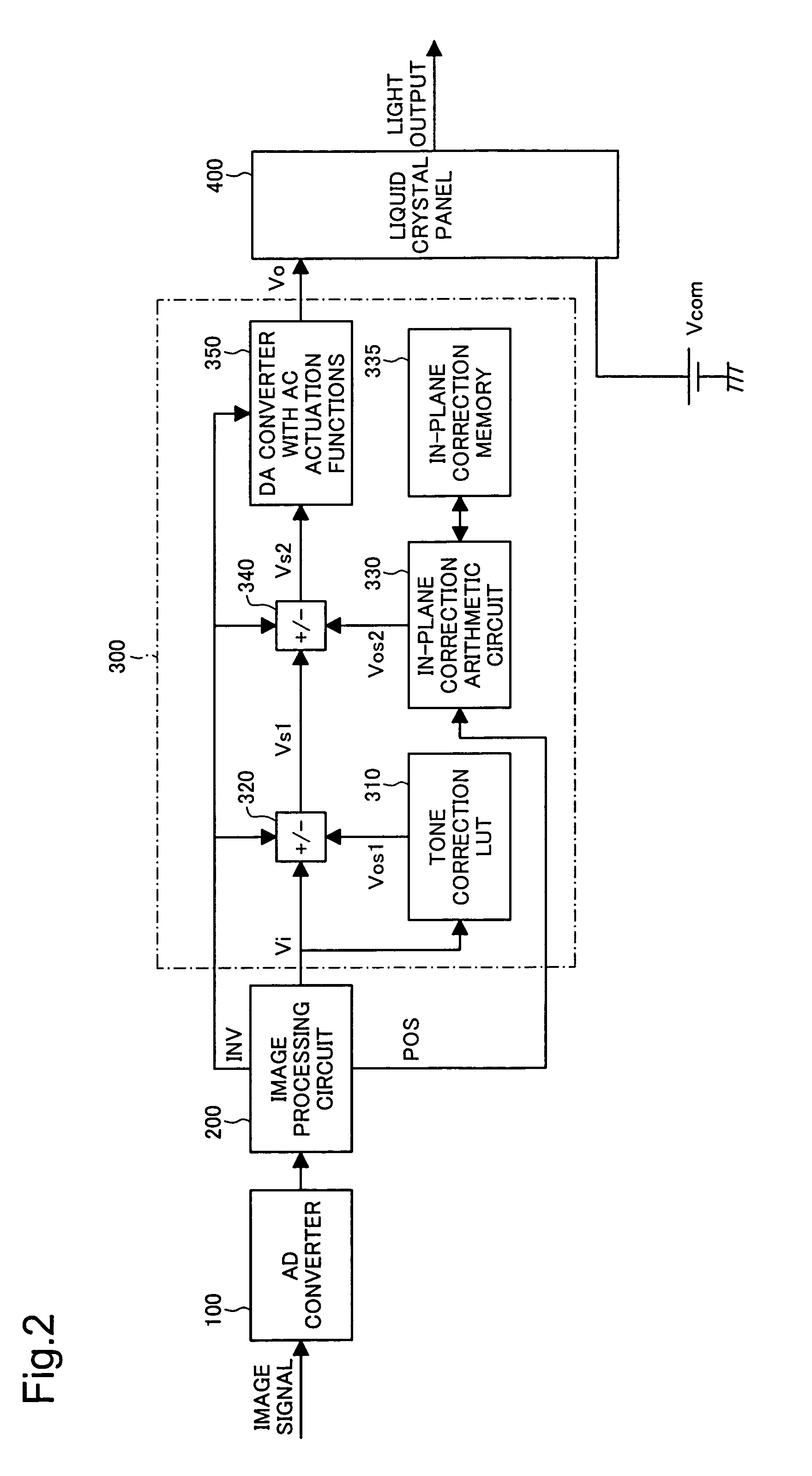 Burn-in prevention circuit, projector, liquid crystal display apparatus, and burn-in prevention method