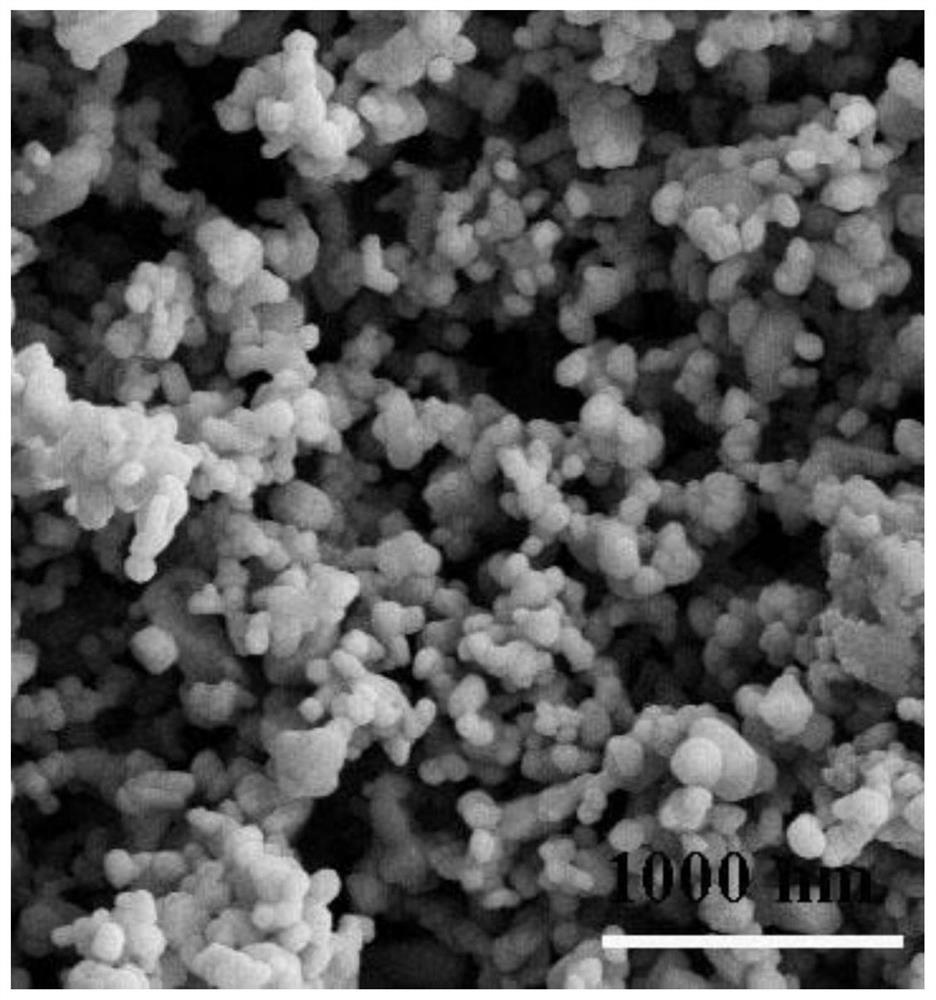 A kind of preparation method of silver thiocyanide/polyacid nanocomposite material