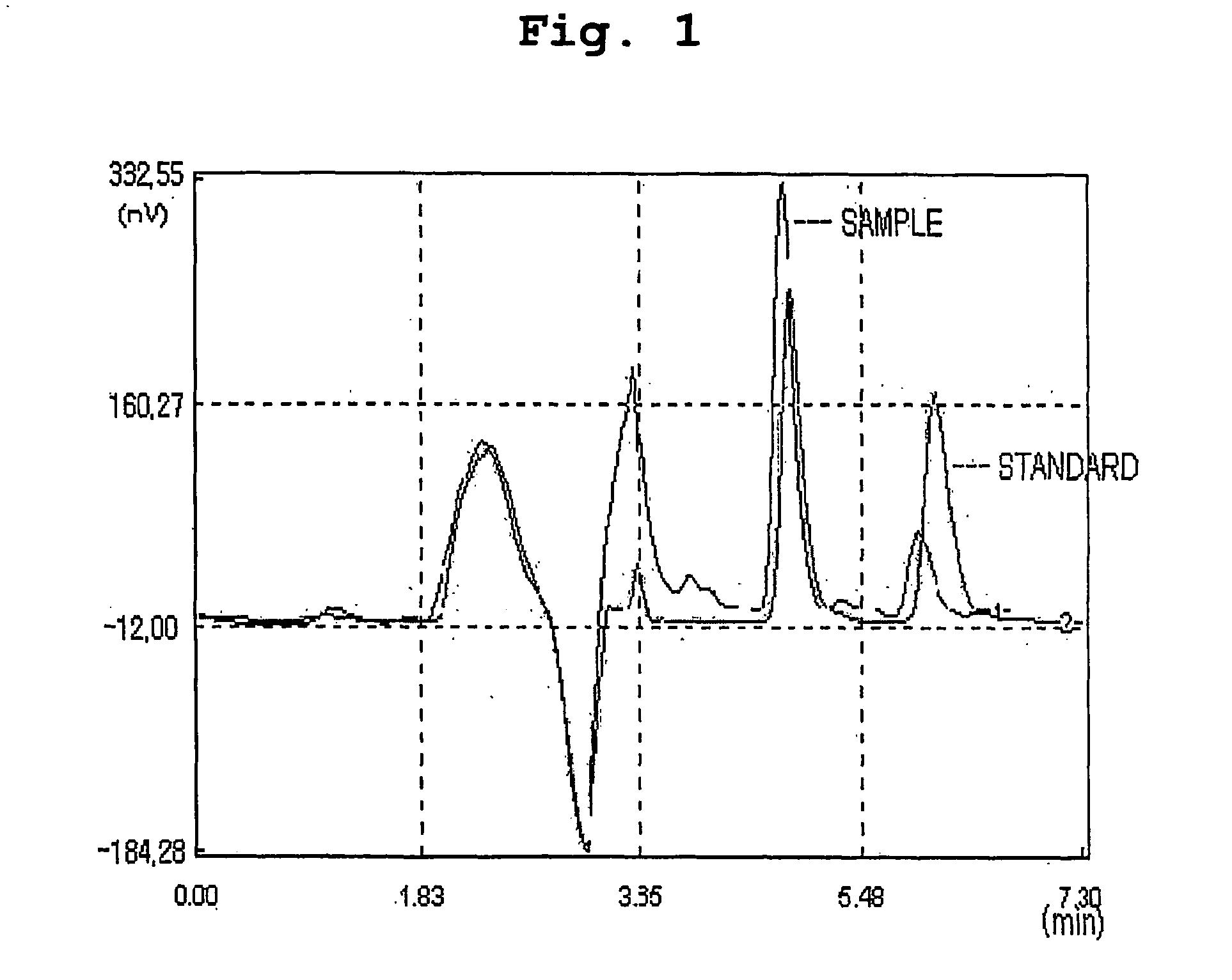 Microorganism having ability to convert sterol into androst-4-ene-3,17-dione/androsta-1,4-diene-3,17-dione and preparation method and use thereof