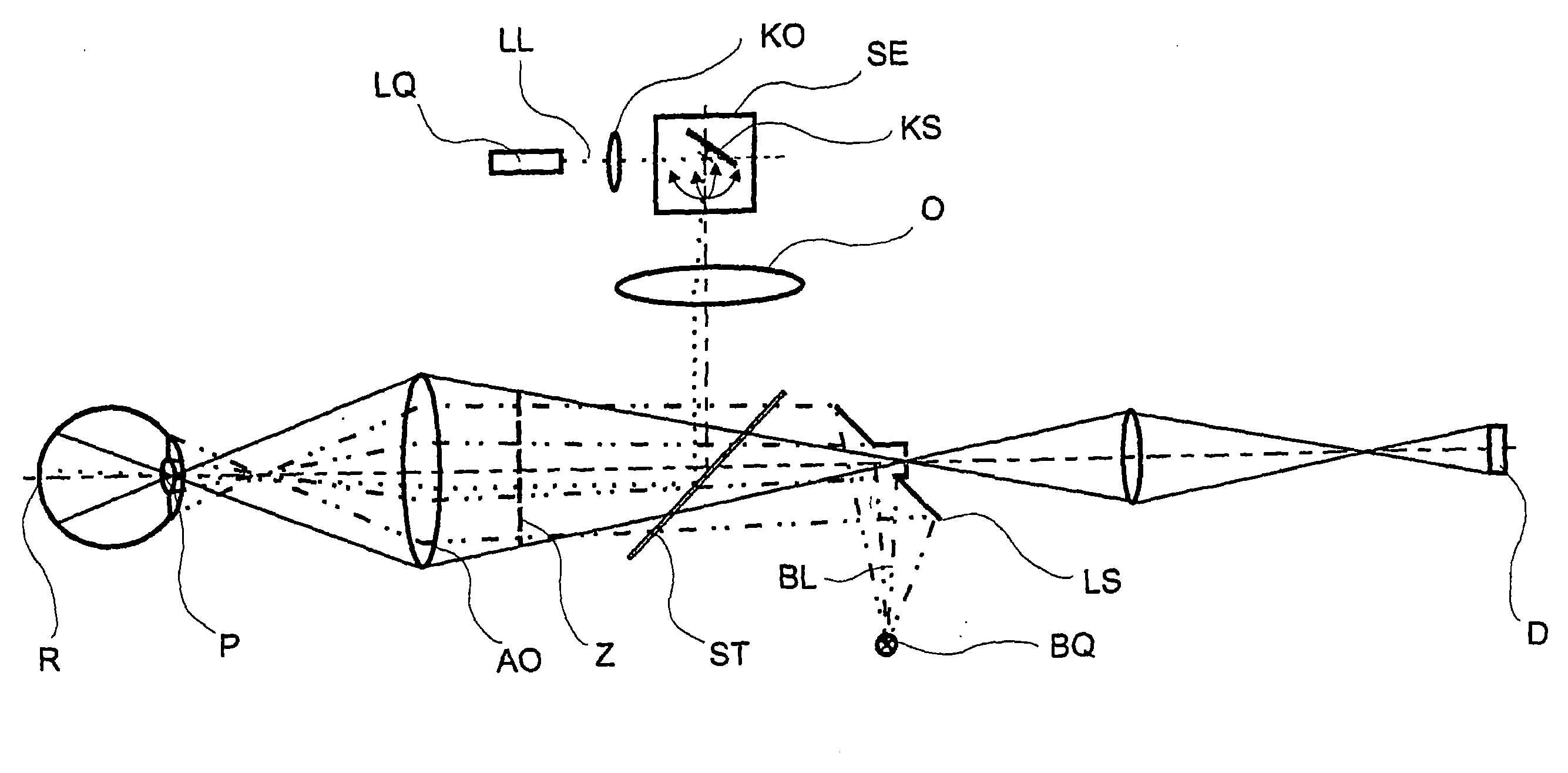Ophthalmologic apparatus and method for the observation, examination, diagnosis, and/or treatment of an eye