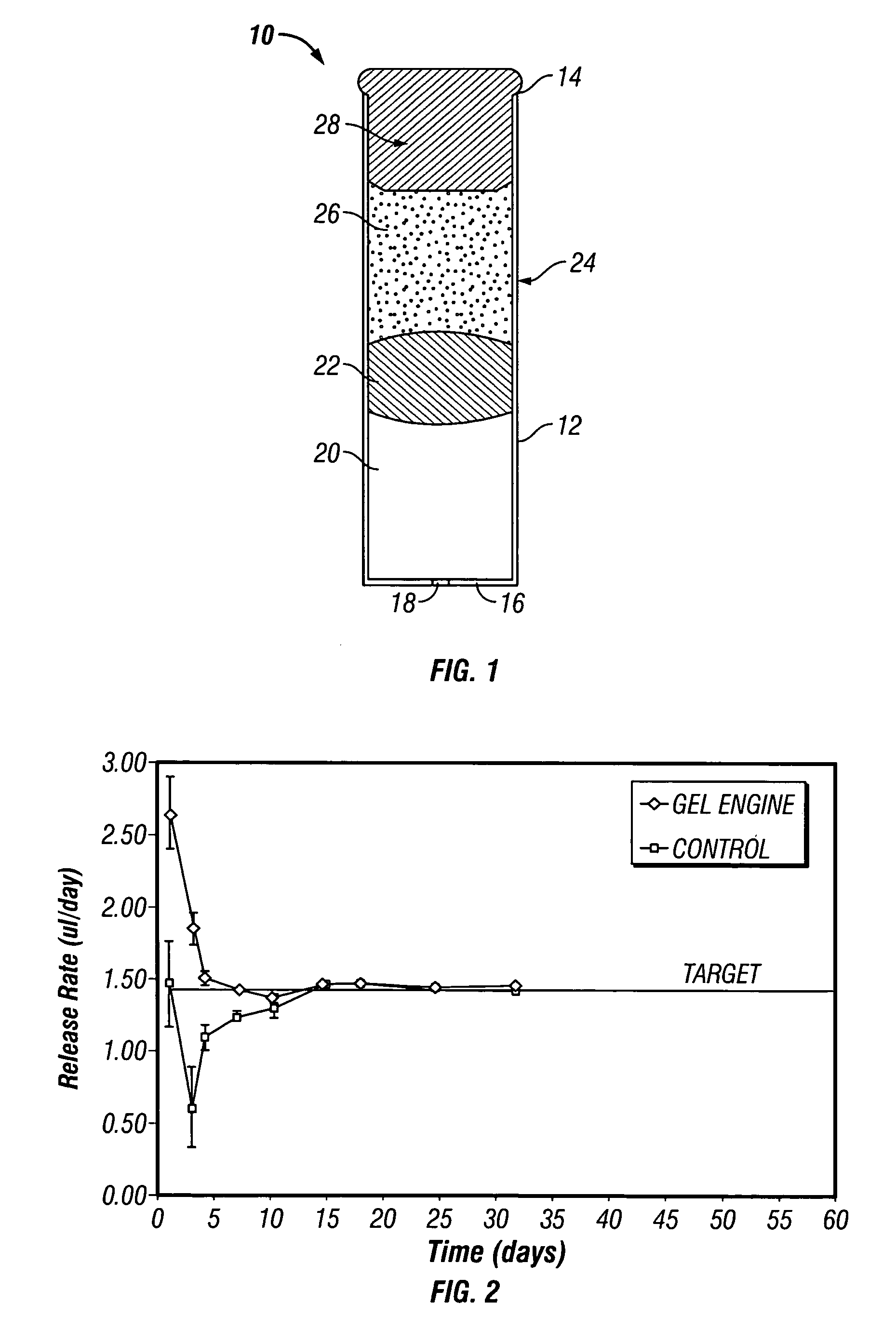 Osmotic delivery system with early zero order push power engine