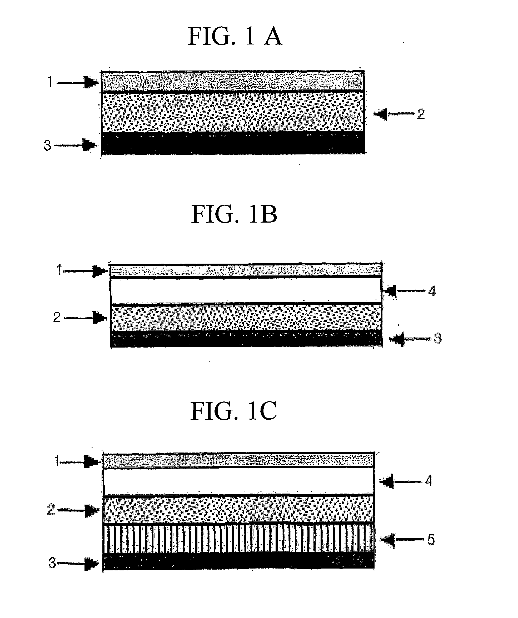 Composition for transdermal absorption and formulation comprising a polymeric matrix formed therefrom