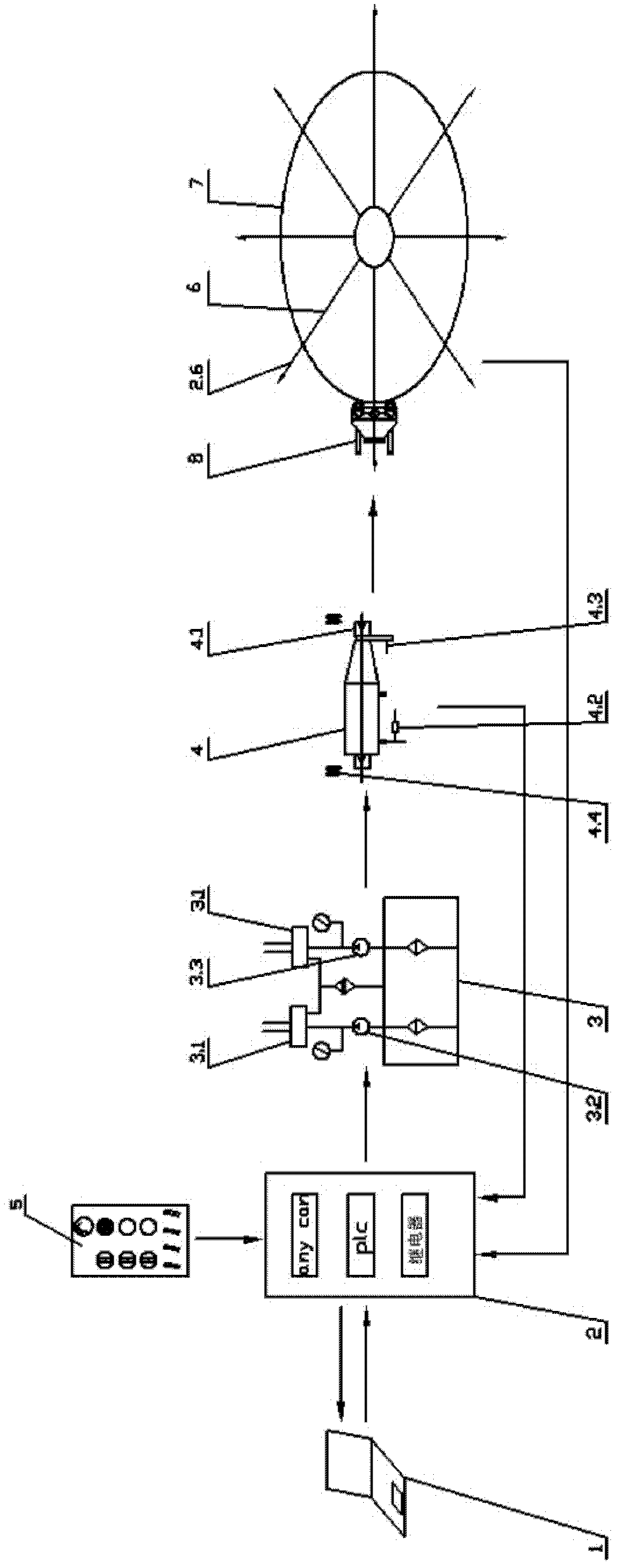Synchronous computer controller device for overall tension and construction method