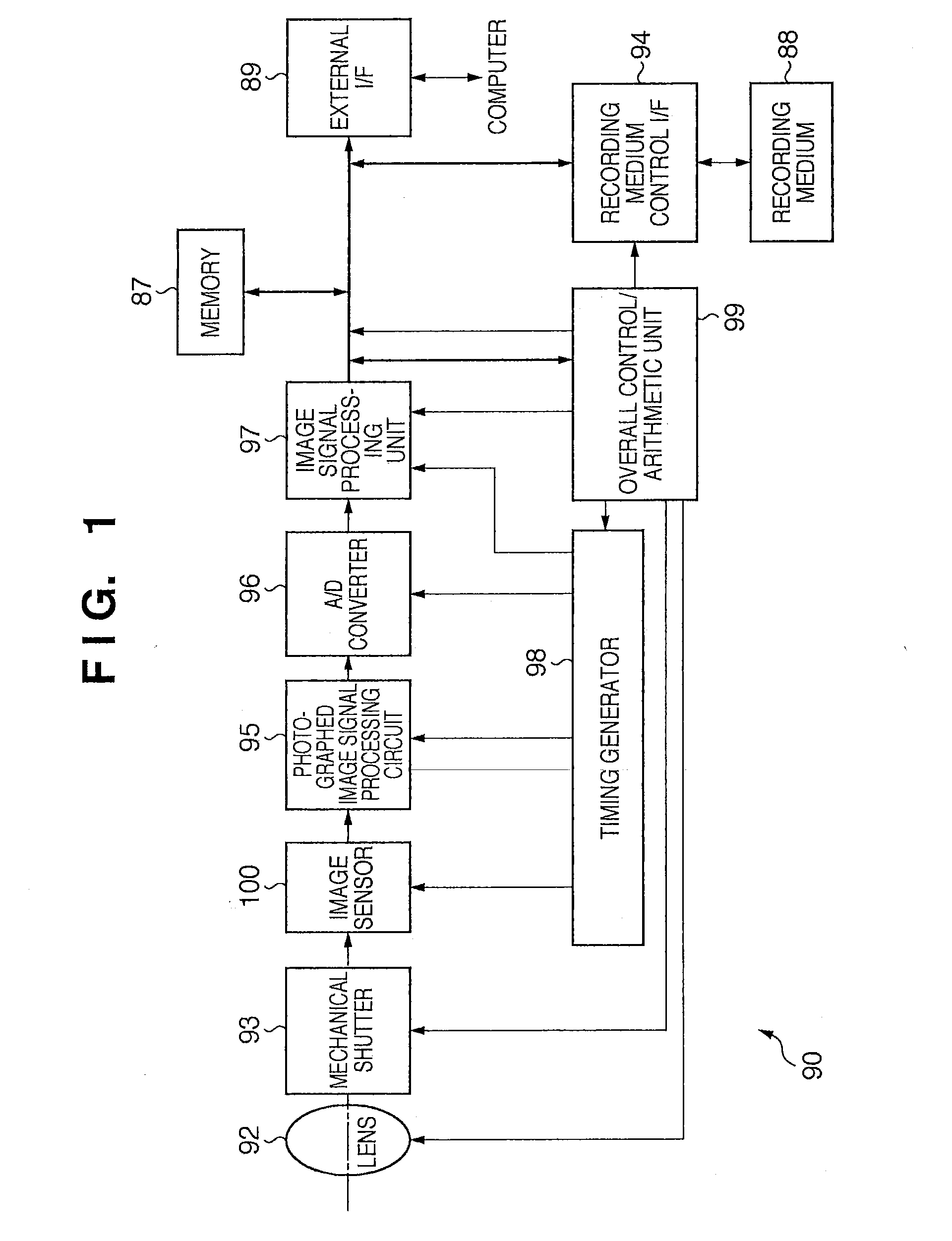 Imaging system, image sensor, and method of controlling imaging system