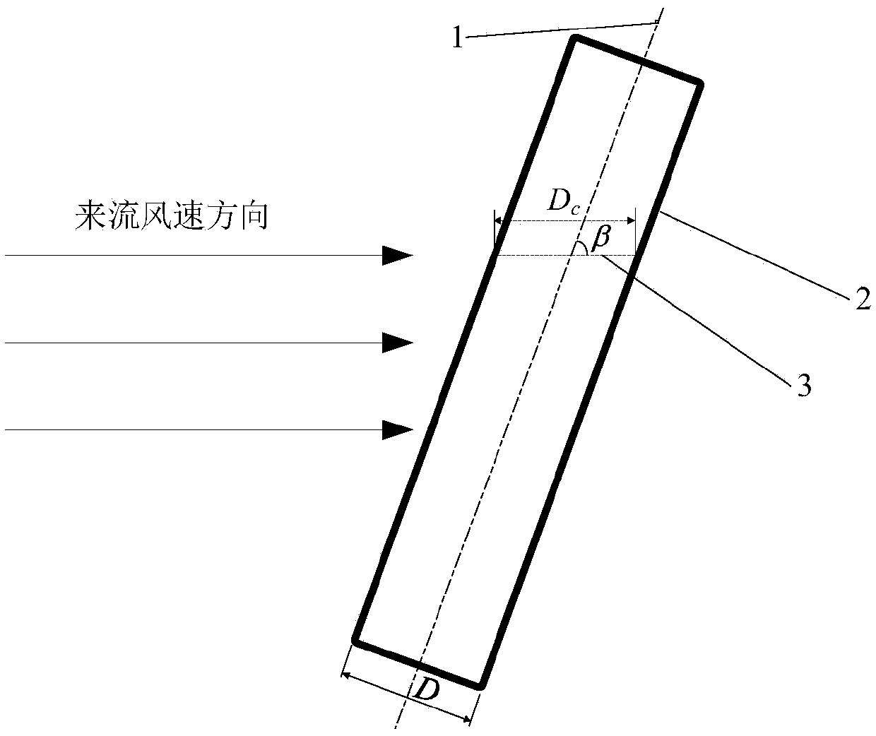 Confirmation method and device for wind load form factor of steel pipe power transmission tower structure