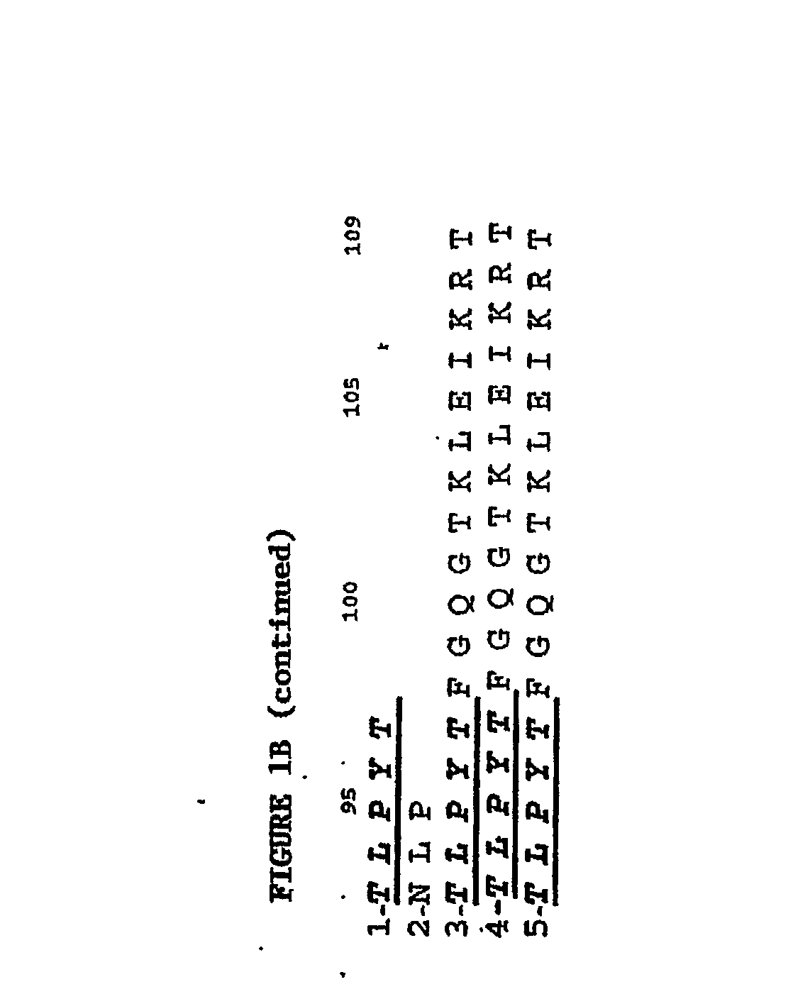 Methods for treating osteoarthritis pain by administering a nerve growth factor antagonist and compositions containing the same