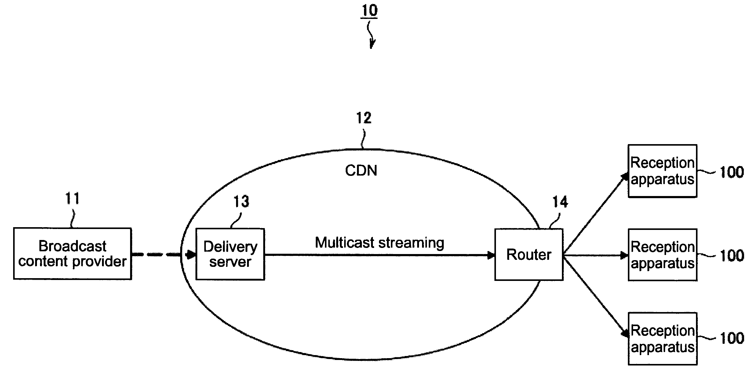 Reception apparatus reception method, and computer program