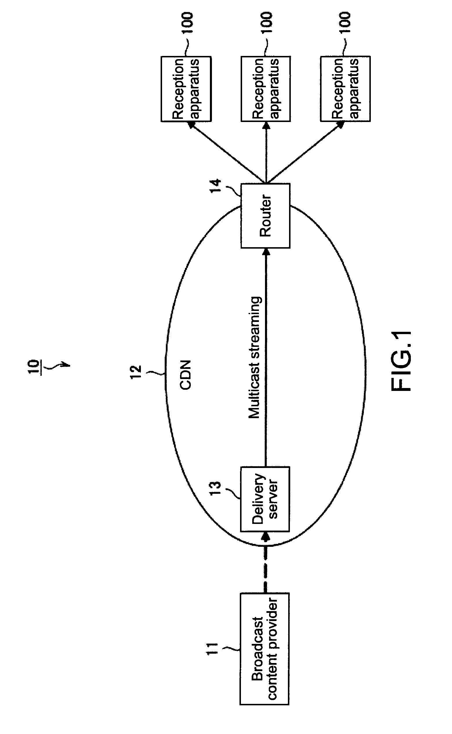 Reception apparatus reception method, and computer program