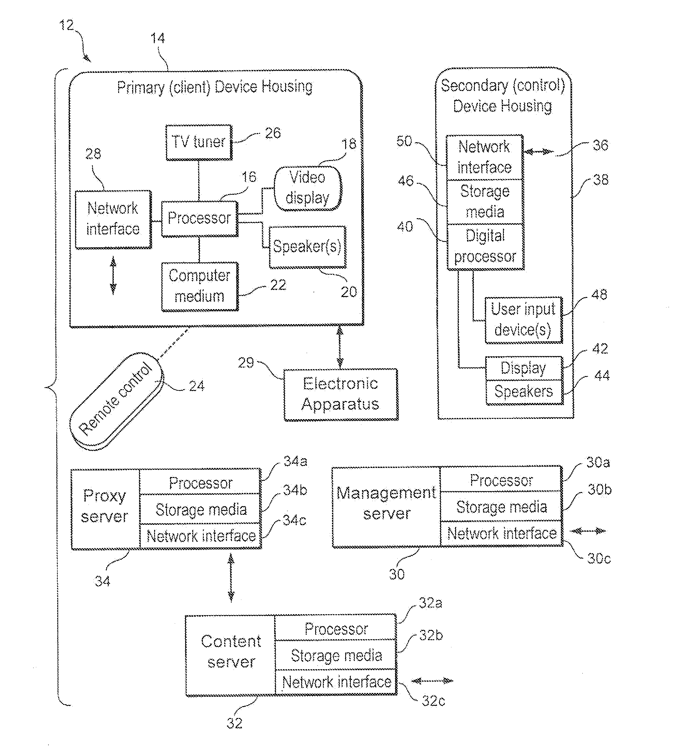 METHOD AND APARATUS FOR SHARING INTERNET ASSETS OR CONTENT URLs VIA A SECOND DISPLAY DEVICE