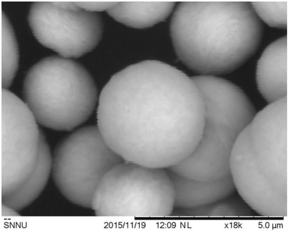 Method for preparing InBO3:Eu&lt;3+&gt; luminescent material by adopting boric acid melting process